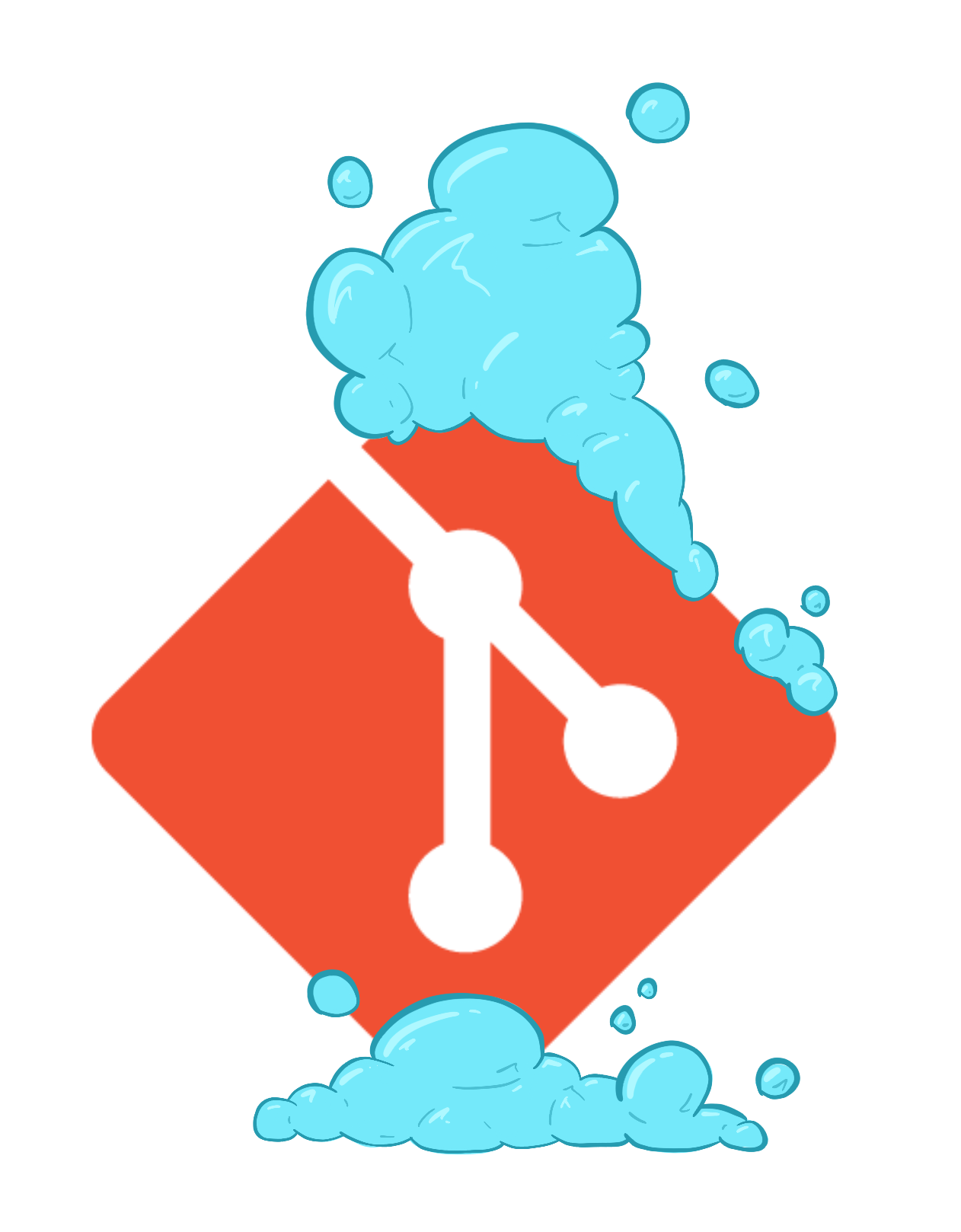 Git Hygiene