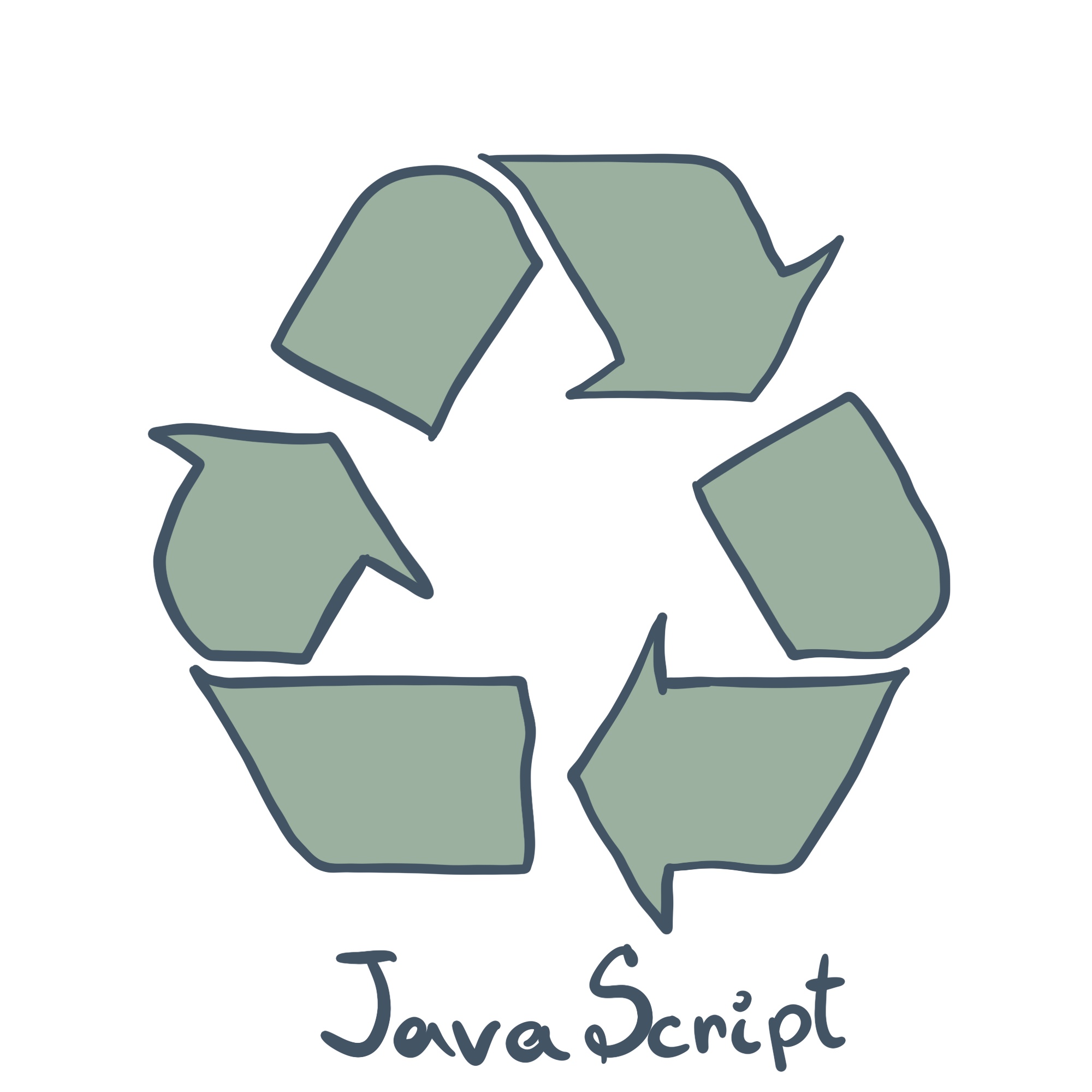 JavaScript. Memory. Architecture and Lifecycle.